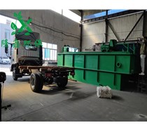 云南客戶(hù)訂購(gòu)的桁車(chē)式渦凹?xì)飧C(jī)發(fā)貨